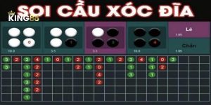 soi cầu xóc đĩa king88